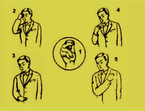 κάνεις τον σταυρό σου